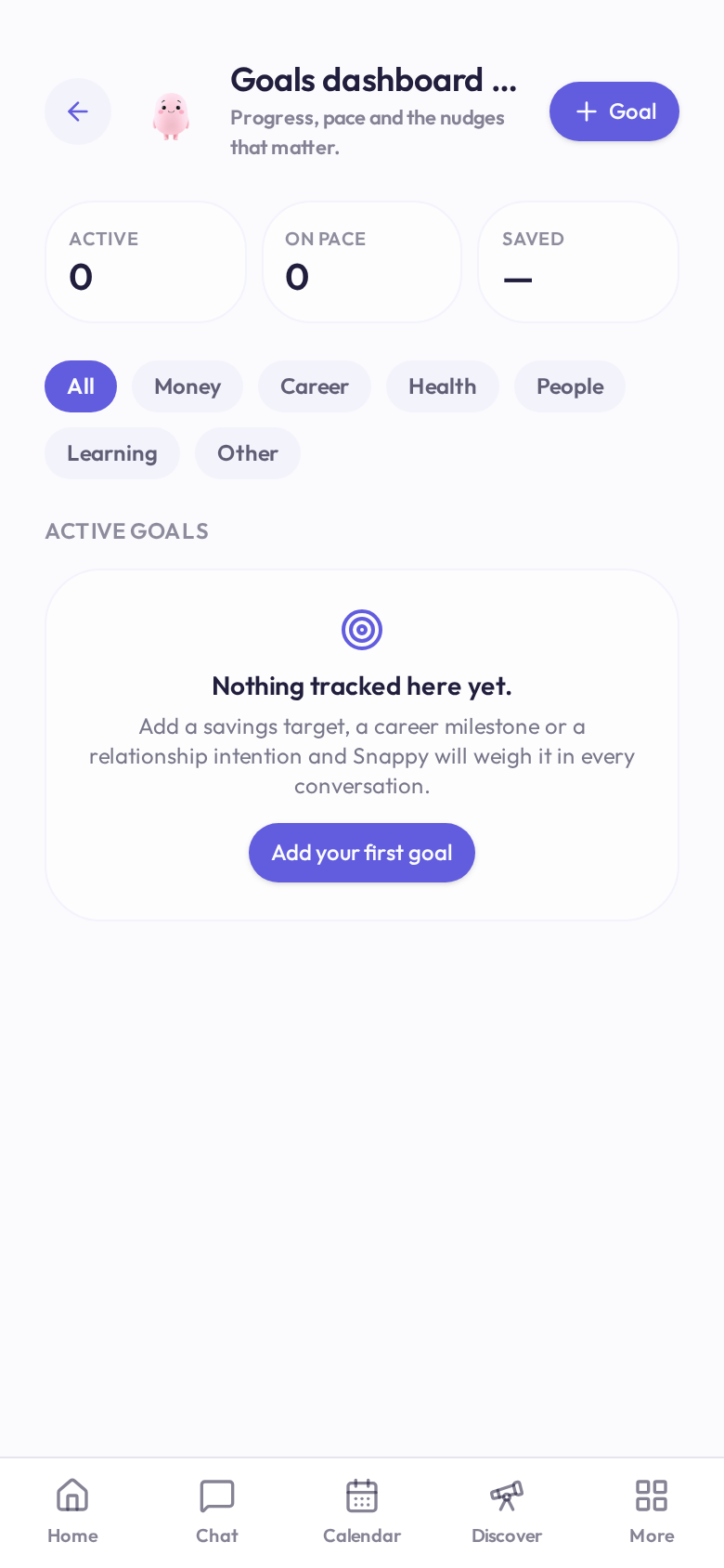 Snappy iPhone goals dashboard with progress categories